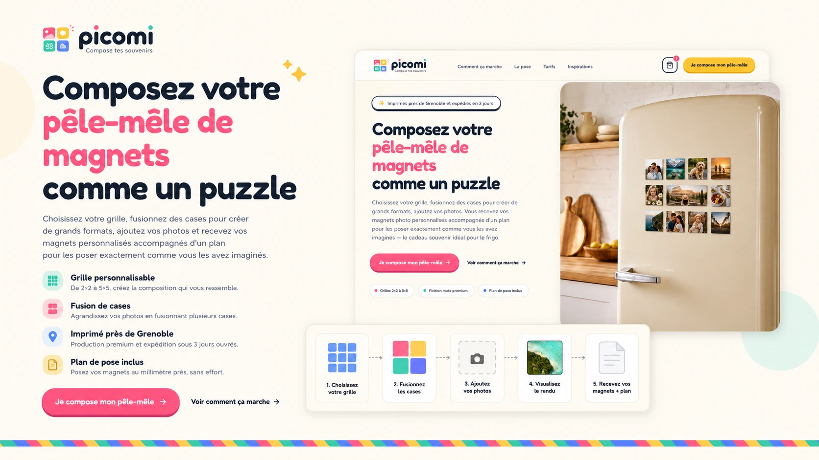 Picomi — présentation générale du site